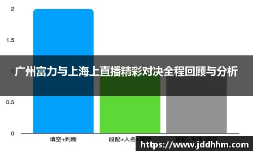 广州富力与上海上直播精彩对决全程回顾与分析